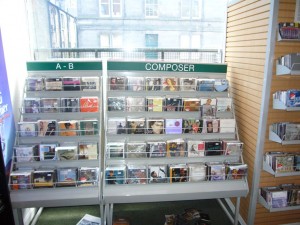 Copyright Adventures in High Fidelity Audio 2012